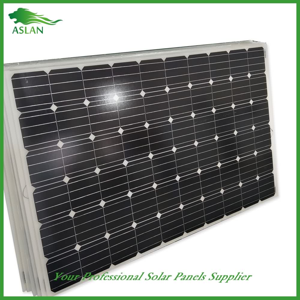 Fixed Competitive Price Mono-Crystalline 250W Solar Panel Export to Porto